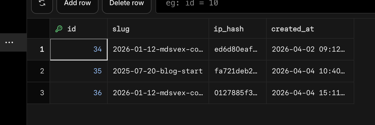 D1データプレビュー画面